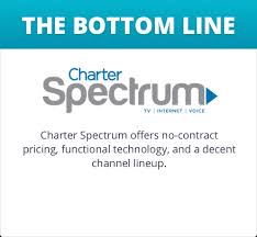Charter Spectrum